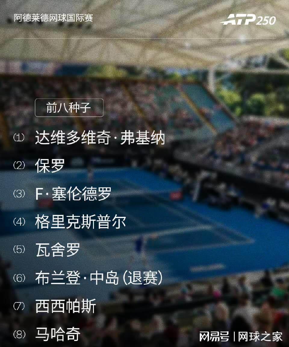 开云-阿德莱德赛激战正酣，保罗西西领衔，福基纳盼首冠！